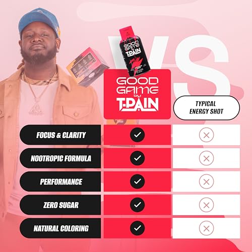 Image of Nappy Boy Dranks Good Game by T-Pain Energy Shot, 2oz (12 Pack), Sugar-Free, Zero Calorie Focus Drink with 200mg Caffeine and B-Vitamins (B3, B6, B12) - Clean, No-Crash Energy Boost, Strawberry Surge