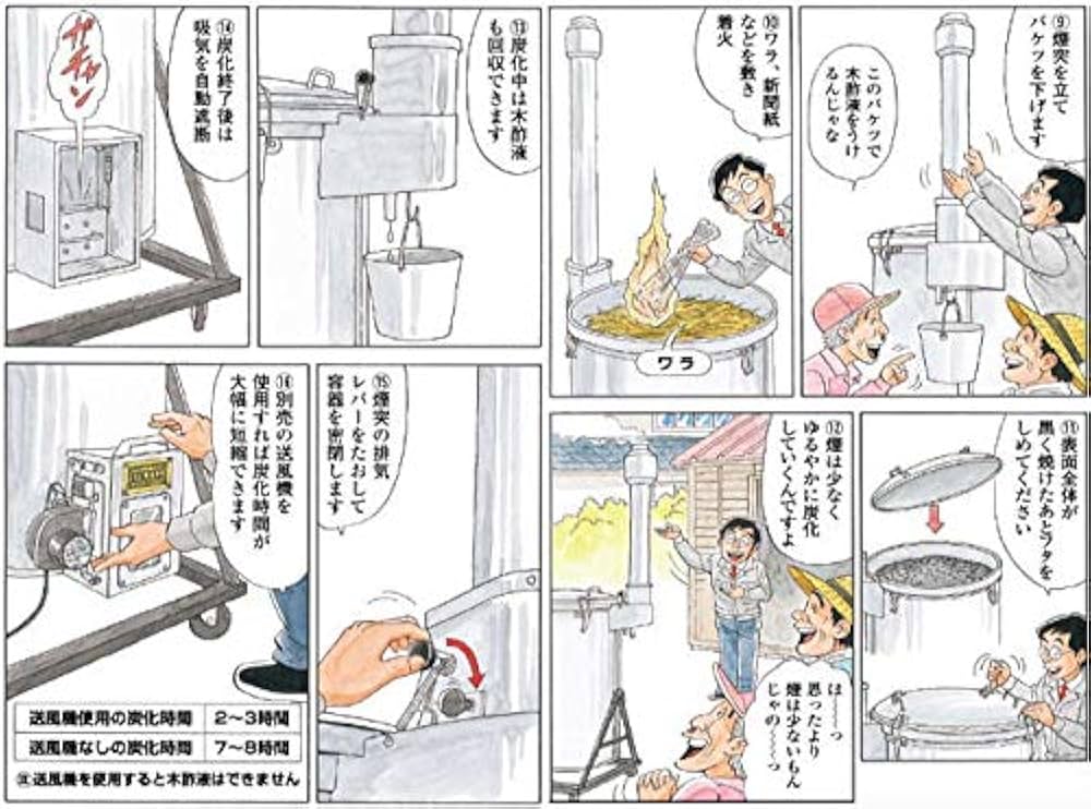 熊田すず　プロモ 熊田すず(P80/Y23) | プロモ | ドラゴンスター | デュエルマスターズ