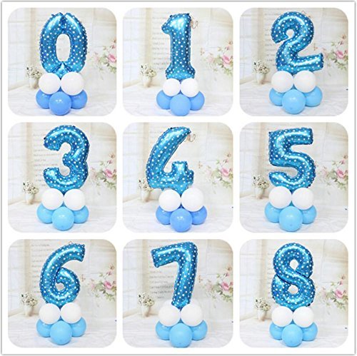 Image of AMFIN 17 inch 1 Number Foil Balloon, Birthday Decoration Items [Helium Supported] - Blue