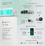 Yoolax Motorized Blinds Blackout Fabric thumbnail 3