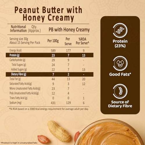 Image of Sundrop Peanut Butter with Honey | Creamy | 462 grams | With 23% Protein | 7% Dietary Fibre | Premium Roasted Peanuts | No Preservatives | Great Value Per Gram of Protein