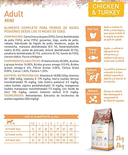 Evoque Adult Mini Pollo e Tacchino - 2 kg