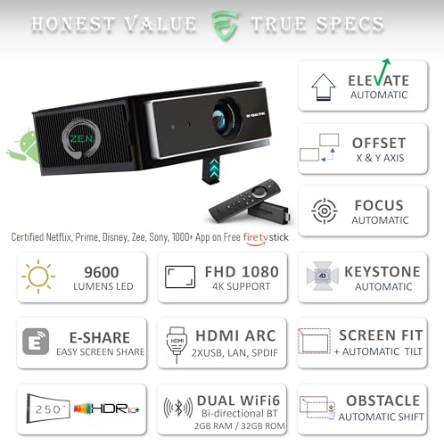 Image of EGate O9 Zen Dual OS Auto Lift Projector| 750 ANSI with FTS (Certified Netflix, Prime, Hotstar & More| Auto (Focus, Keystone, Fit), ARC HDMI+ Optical SPDIF| 1080p Native & 4k| 2GB /32GB (EO9025,Black)