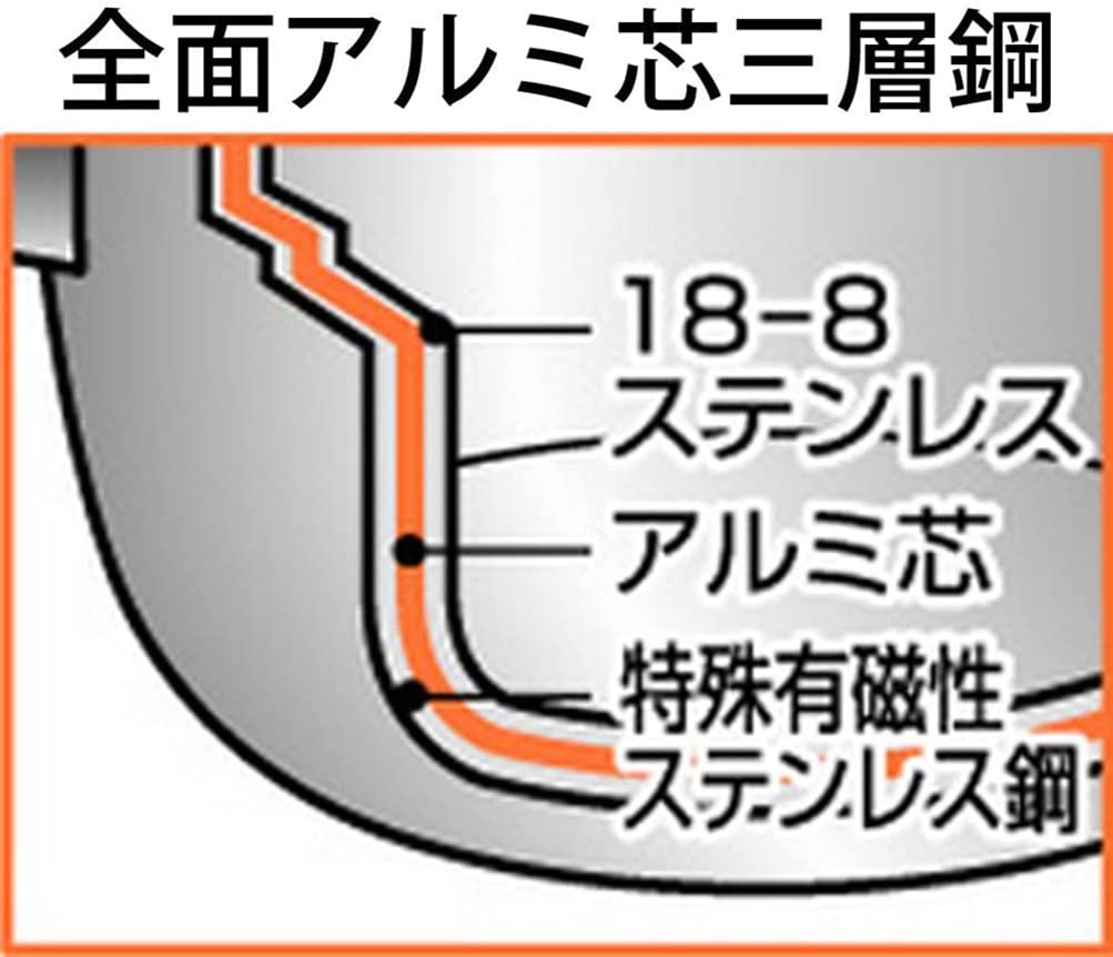 宮崎製作所 オブジェ スチームプレート付 OJ-65 両手鍋 楕円鍋 日本製 楕円鍋 - 宮崎製作所公式ウェブサイト
