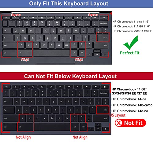 Protector para teclado HP Chromebook 11A G8 negro miniatura 2