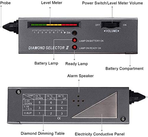 Diamond/Tester Pen Professional Diamond Selector High Accuracy Diamond Tester Professional Jeweler for Novice and Expert Diamond Selector II 9V Battery Included .Diamond Tester Tool for Jewelry Jade