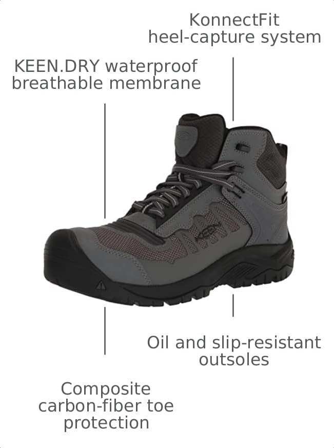 Image of KEEN Utility Men's Reno Mid Height Composite Toe Waterproof Work Boots