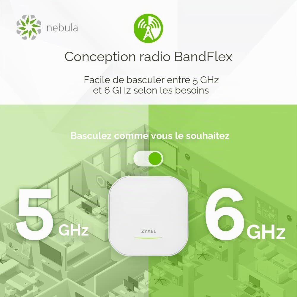 Zyxel WiFi6E (802.11axe) Point d'accès Double Radio AXE5400 | Radio BandFlex prenant en Charge 6 GHz/5 GHz par Configuration | Longue portée étendue [NWA220AX-6E]