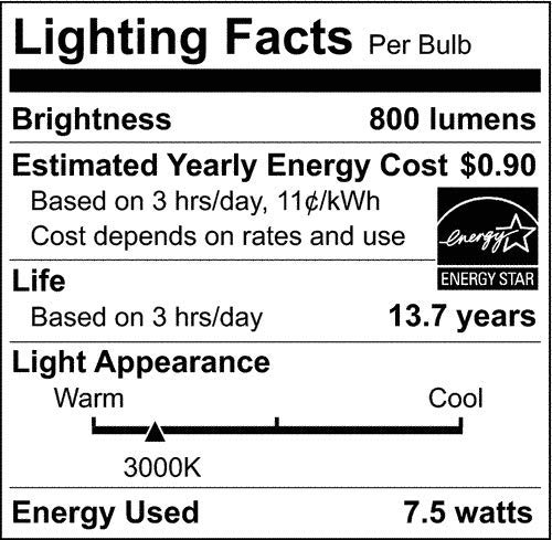 Satco 21734-7.5W A19 Led Clear Medium Base 3000K 120V 4-Pack A19 A Line Pear Led Light Bulb #TOP1