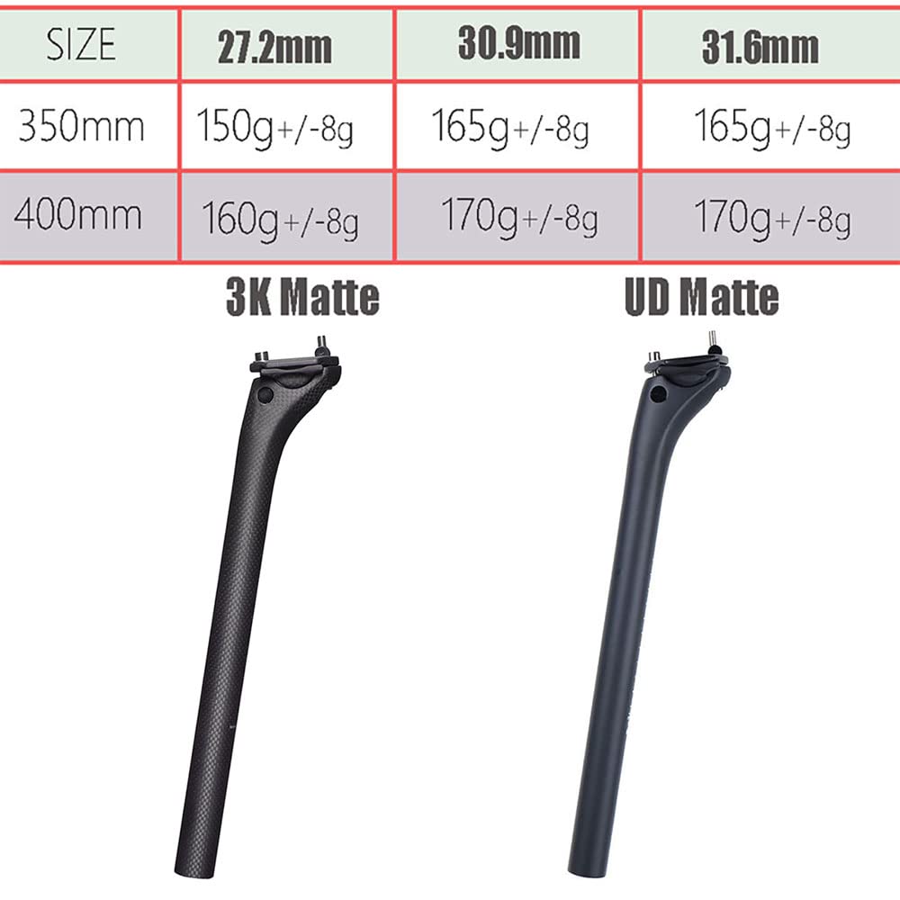 Reggisella Fibra Di Carbonio TOSEEK UD – Leggero E Rigido Per Bici Da Strada E MTB (27.2/30.9/31.6 Mm)