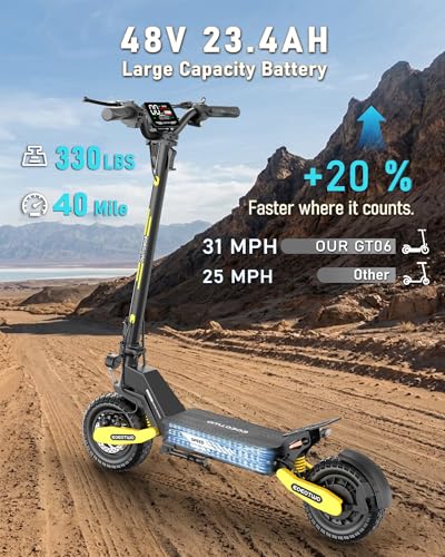 Image of Electric Scooter for Adults,31 /38 MPH 1200W /2400W Peak Motor | 11 inch Off-Road Tires Fast E Scooter, Up to 20 /45 Miles Range, Dual Suspension, 330 lbs Max Load, Foldable