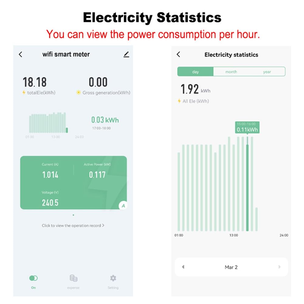 Tuya Smart ZigBee - Contatore di energia monofase, 80 A, Din, monitor di potenza, KWh, Wattmetro, voltmetro, 110 V, 220 V, 50/60 Hz