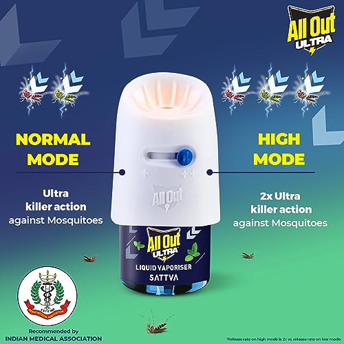 Image of All Out Sattva (Single Refill) for Insects Pack of 1