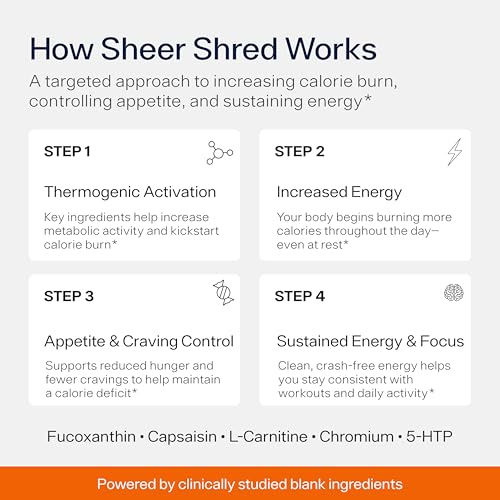 Sheer Strength Labs Burner for Men - Clinically Backed Dose, Strongest Formula - Made in USA - Premium Blend of Rauwolscine, L-Carnitine, Capsaicin. 30 Servings - Image 6