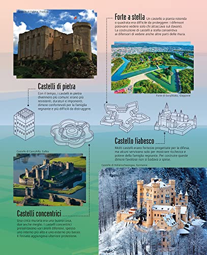 Castelli. Alla Conquista Delle Più Belle E Inespugnabili Fortezze Del Mondo - 7