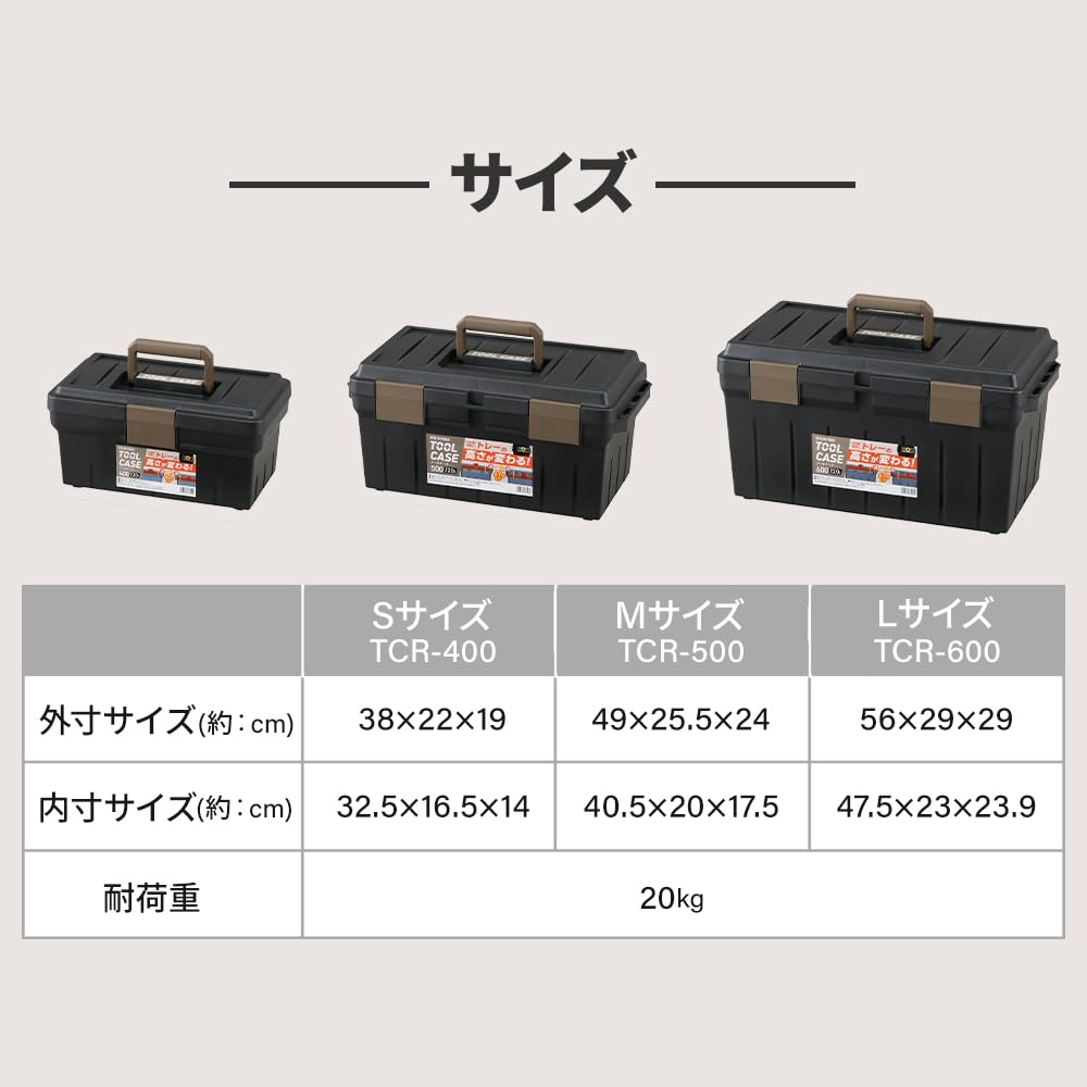 Amazon | アイリスオーヤマ ツールケース TCR-500 ブラック／サンド