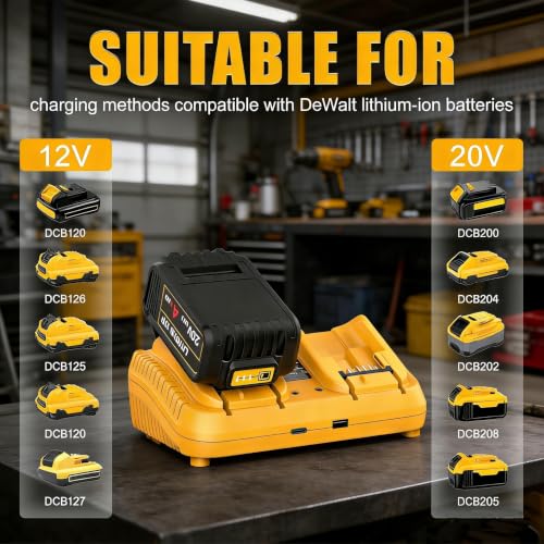 Image of DCB102 20V Max Dual Port Battery Charger Replacement for Dewalt, Compatible with Dewalt 12V-20V Batteries, with USB & Type-C Charging Ports