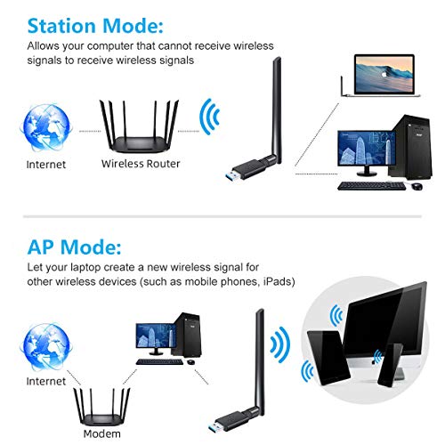 USB WiFi Adapter 1200Mbps USB 3.0 WiFi Dongle 802.11 AC Wireless Network Adapter with Dual Band 2.4GHz/300Mbps 5.8GHz/866Mbps 5dBi High Gain Antenna for Desktop Windows - Thumbnail 2