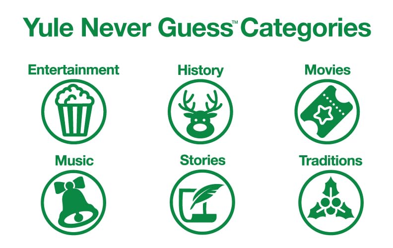 Yule Never Guess Ultimate Christmas Trivia Card Game - Expansion Pack 1-110 Cards - 3 or More Players - Ages 8+ - Image 3