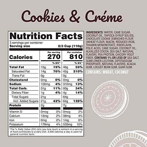 Ripple Fan Favorites Ice Cream | 100% Plant Based | Non-GMO, Non-Dairy, Soy Free, Lactose Free | 4 Pints in 3 flavors, Cookies & Créme (2), Cinnamon Churro, & Mint Chip - Thumbnail 2