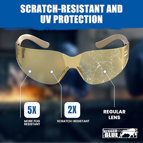 RUGGED BLUE - Work Safety Glasses For Men | ANSI Z87 Certified Eyewear For Shooting Range | Anti-Scratch Construction/Outdoor Safety Glasses