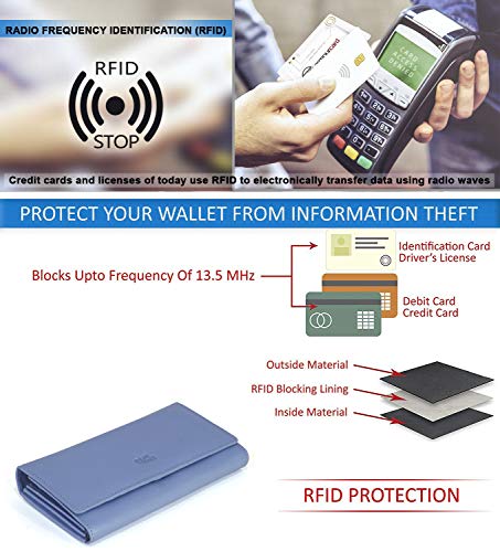 Image of Women's Top Grain Leather Wallet, RFID Blocking Bifold clutch, 17 Card Slots, Zip Pocket Organizer, Elegant Gift for Women - Birthday, Valentine, Anniversary - LIGHT BLUE
