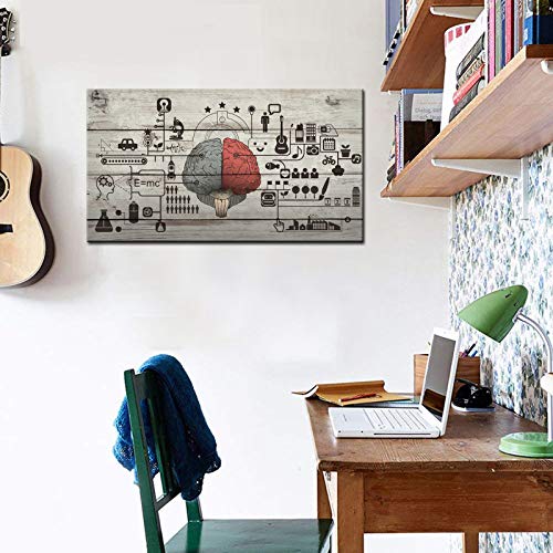 Biuteawal - Vintage Canvas Wall Art Human Brain Left And Right Brain Advantage Picture Poster Print Motivation Education Science And Art Painting For Home Study Room Office Wall Decoration #TOP4