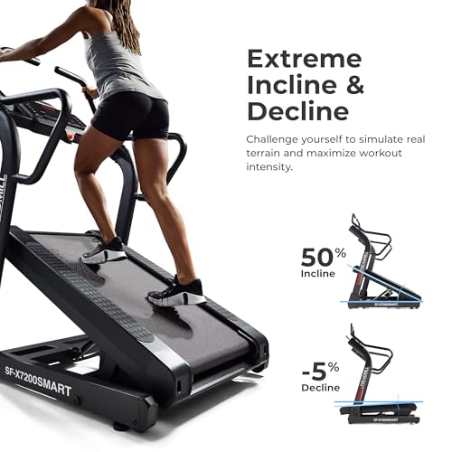 Image of Sunny Health & Fitness Smart Treadmill Intensive Quiet Auto Incline /Decline | Commercial Level | Extreme Auto Incline | Decline Capabilities | Shock Absorbing | Pre-Program Workout | Multi-Grip Handrail
