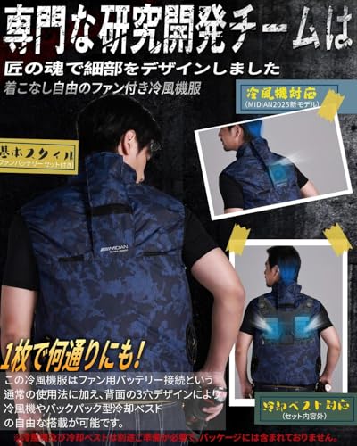 Amazon.co.jp: MIDIAN: 冷風機服