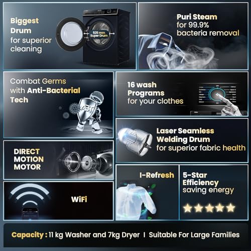 Image of Haier 11Kg 5 Star, AI Smart Wash with PuriSteam & i-Refresh, Direct Motion Motor, WiFi, 525 mm Super Drum, Inbuilt Heater, Fully Automatic Front Load Washer & Dryer (EFLD110-DM14IEICBKU1 | Black)
