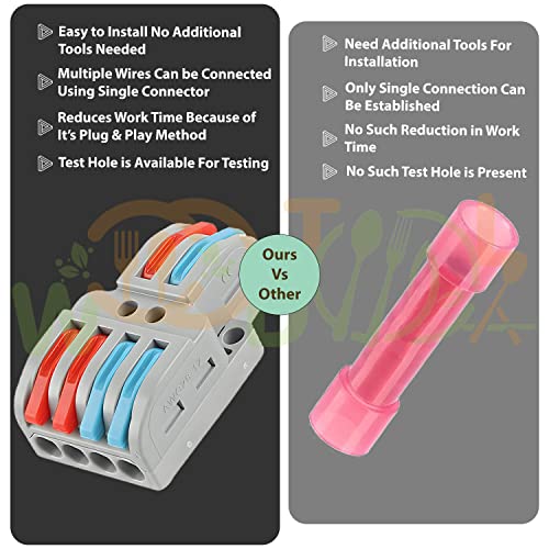 Image of Wire Connectors - Lever Nuts Wire Connectors - Pushin Compact Splice Electrical Connectors - 2 to 4 Inline Quick Connector (4pcs, 2 to 4 Inline, Multi)