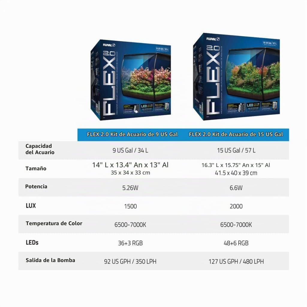 Acuario Kit Fluval Flex 2.0, Negro 34 l