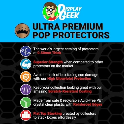 Display Geek KP-PRO-4INCH-80-TPG Pack Of Plastic Pop Protectors Compatible With 4 Inch Standard Size Funko Pop Box thumb #3