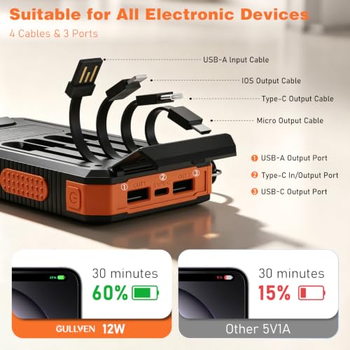 Solar Power Bank 20000mAh, Portable Phone Charger, 4 Cables Outdoor Waterproof External Backup Power Charger with USB-C for Cell Phones, Solar Battery Pack with Dual Flashlight for Camping - Image 3