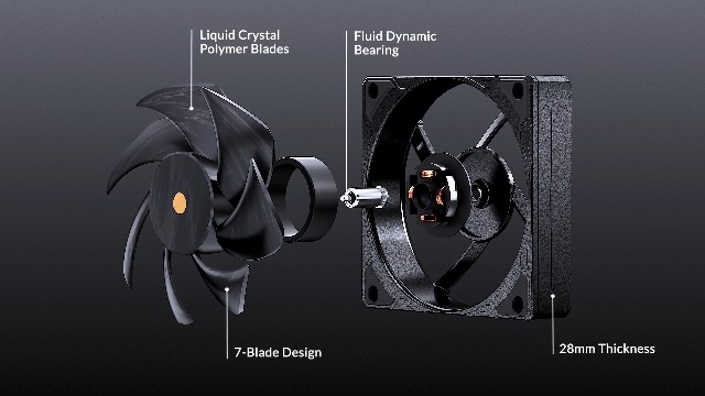 Lian Li Galahad II Trinity Performance 360 ARGB CPU Liquid Cooler