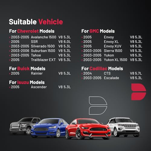 Sensor de Oxígeno BDFHYK Compatible Chevrolet y GMC miniatura 2