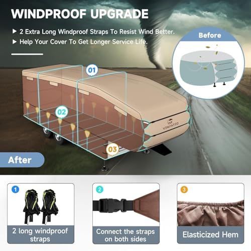 Image of 5th Wheel Cover: Fits 28'-31' RV, 300D Oxford Fabric Two Color Design, Heavy Duty 5th Wheel RV Cover Anti-UV Waterproof Windproof, with Gutter Cover & 2 Pcs Extra Straps
