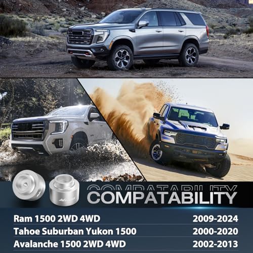 Image of Nilight 2.5inch Rear Leveling Kit for 2009-2023 Ram 1500 /2000-2020 Tahoe Suburban Yukon 1500 /2002-2013 Avalanche 1500 2WD 4WD 2007 2008 2009 2010 2011 2012 2013 Rear Raise Suspension Strut Spacers