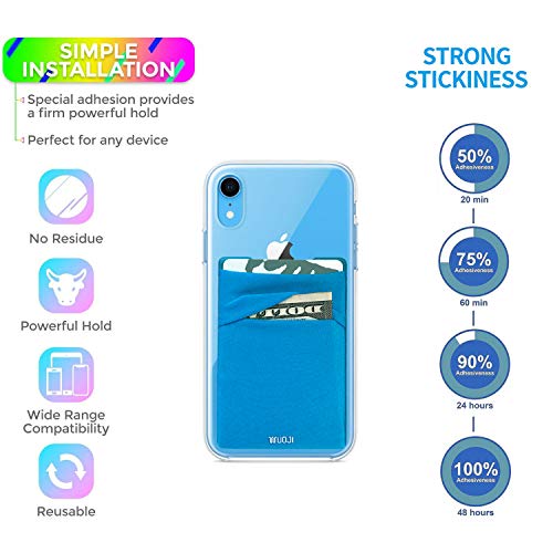 Image of RFID Blocking Phone Card Wallet - Double Secure Pocket - Ultra-Slim Self Adhesive Credit Card Holder Card Sleeves Phone Wallet Sticker All Smartphones(Blue)-2PC