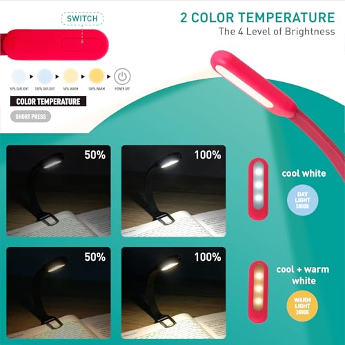 Image of Slim Rechargeable Book Reading Light, Eye Caring LED with 4 Color Temperatures, Portable Clip on Book Light for Reading in Bed & Travelling. Prefect Elegant White Gift for Book Lover.(Pink)