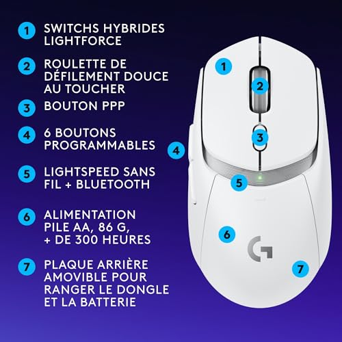Logitech G G309 Lightspeed, Souris Gaming sans Fil, légère, switchs Hybrides LIGHTFORCE, capteur Hero 25K, autonomie de >300 Heures avec Une Pile AA, 6 Boutons programmables, PC/Mac - Blanc