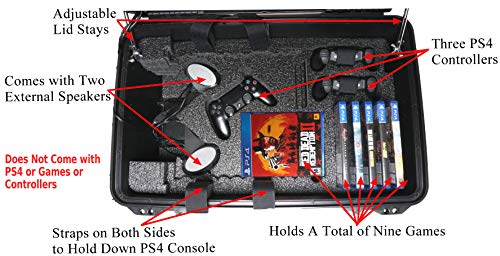 image for Case Club PlayStation 4 & PS4 Slim/Pro Portable Gaming Station with Bu
