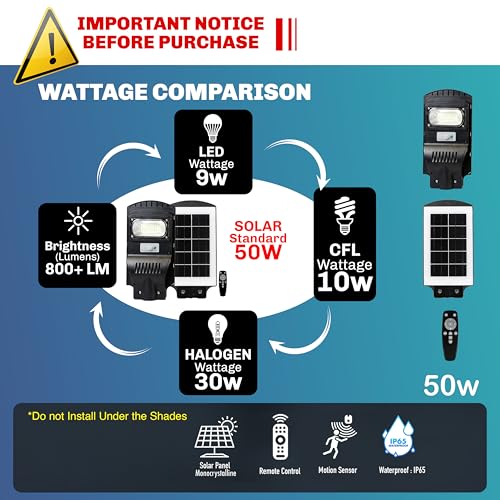 Homehop 50W Solar Outdoor Garden Street Light - Image 3