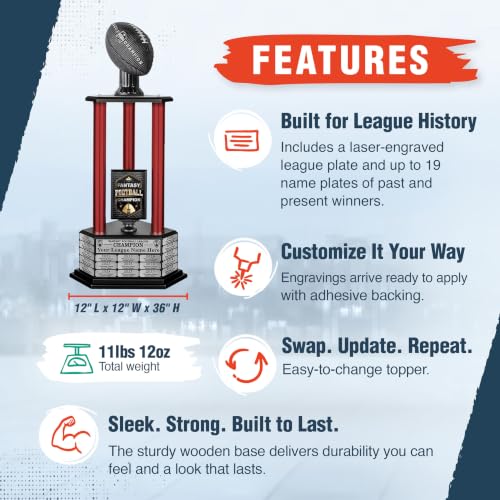 Image of TrophySmack 19-Year Perpetual Fantasy Football Trophy, Custom Engraved