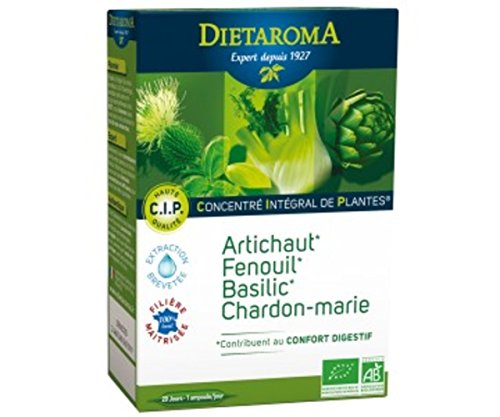 Digestion CIP 20 ampoules Cover