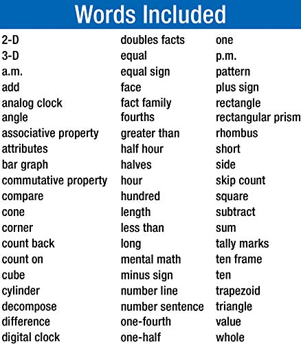 Carson Dellosa Math Word Wall, Grade 1 Learning Cards - Image 2
