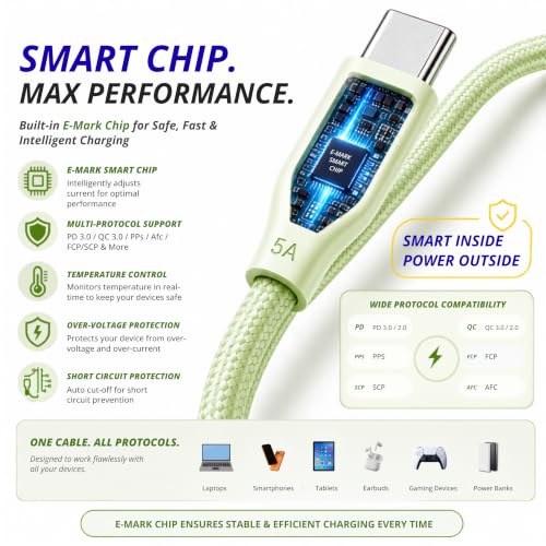 Image of 100W USB-A to USB-C Cable, 1.2M | 5A Fast Charging | USB 3.0 Data Cable | 10,000+ Bend Lifespan | Type-C Charging Cable for All Android and IOS Smartphones and USB-C Devices (Green)