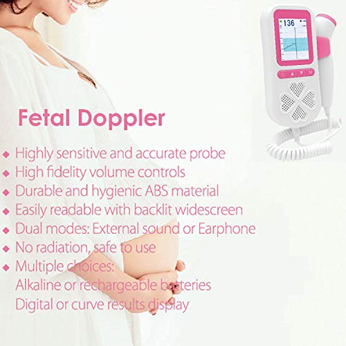image for Auralto 【Ship from USA】Dopplse Fetel Monitor Portatil,FetɑL Doppl