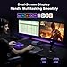 Beelink Dual LAN Mini PC, EQi12 Intel Core i5-1235U(10C/12T, max 4.4GHz), 16GB DDR4 RAM 500GB PCIe4.0 SSD, WiFi 6/ BT5.2/ Dual HDMI/Bulit-in 85W Power Supply Desktop Computer
