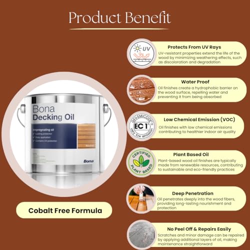 Limpia Madera, Imagen adicional